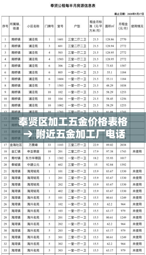 一分钟介绍使用“微信群链接炸 金花买房卡”详细房卡使用教程