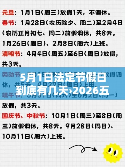 5月1日法定节假日到底有几天›2026五一法定假日几天