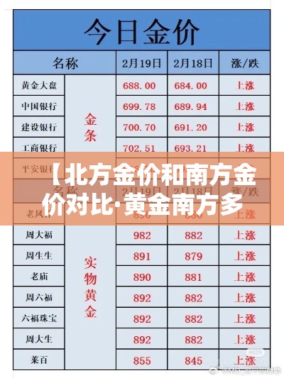 上街区工商五金价格实惠 → 上街五金店