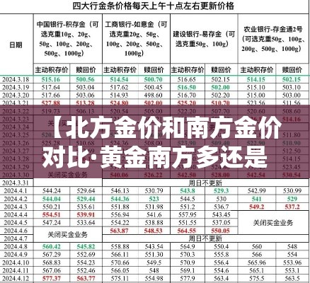 房卡必备教程“微信怎样开炸 金花房间”房卡链接获取