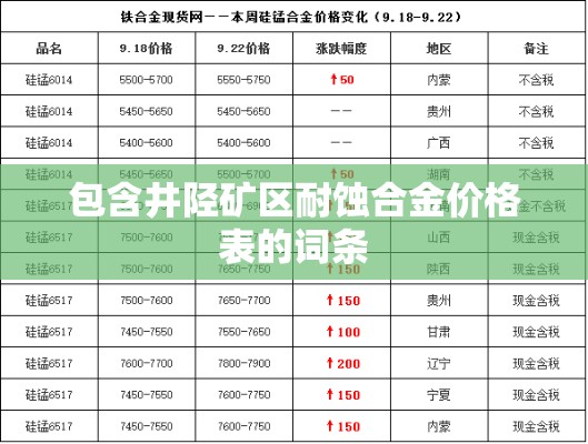 一分钟了解“微信斗牛如何买房卡”房卡使用教程