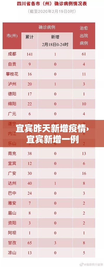 【新乡客车限行,新乡汽车限号几点到几点钟】 【新乡客车限行,新乡汽车限号几点到几点钟】