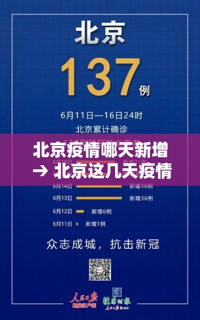 玩家攻略“微信好友创建炸 金花房间”房卡怎么购买