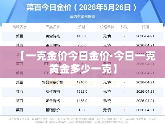 玩家必备教程“买房卡的微信炸 金花代理”购买房卡介绍