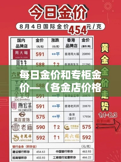 一分钟了解“怎么开炸 金花创建房间	”房卡怎么购买