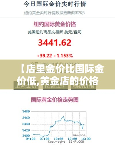 科普一下“如何在微信上买炸 金花房卡”轻松获取房卡全渠道