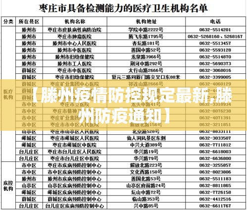 【杭州钱江限行,杭州钱江路限行吗外地牌照】