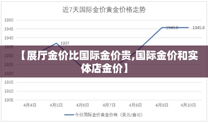 【展厅金价比国际金价贵,国际金价和实体店金价】 【展厅金价比国际金价贵,国际金价和实体店金价】