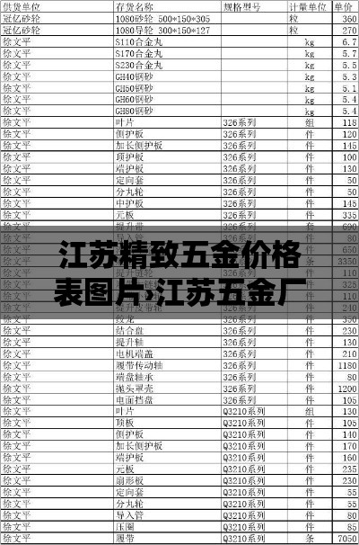 房卡必备教程“微信金花链接房卡平台”详细房卡怎么购买教程