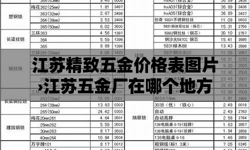 一分钟介绍使用“炸 金花房卡链接在哪弄	”详细房卡教程
