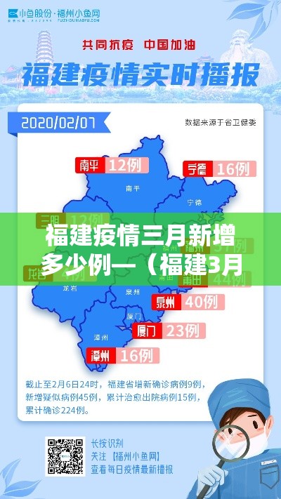 福建疫情三月新增多少例—（福建3月份疫情）