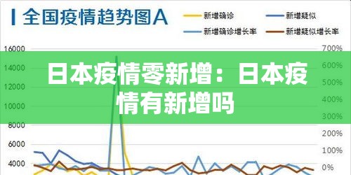 道县疫情防控政策最新›道县疫情情况 道县疫情防控政策最新›道县疫情情况