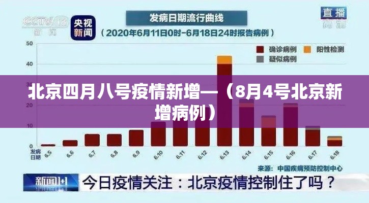 北京四月八号疫情新增—（8月4号北京新增病例）