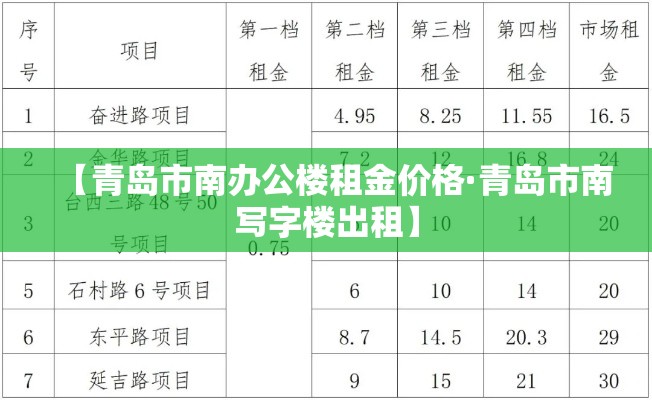 玩家攻略“微信斗牛平台链接房卡”详细房卡使用教程