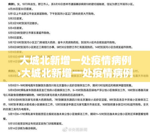 大城北新增一处疫情病例›大城北新增一处疫情病例是哪里的 大城北新增一处疫情病例›大城北新增一处疫情病例是哪里的