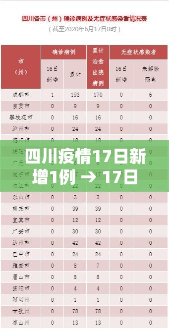 一分钟了解“在哪可以创建炸 金花的房间”轻松获取房卡全渠道
