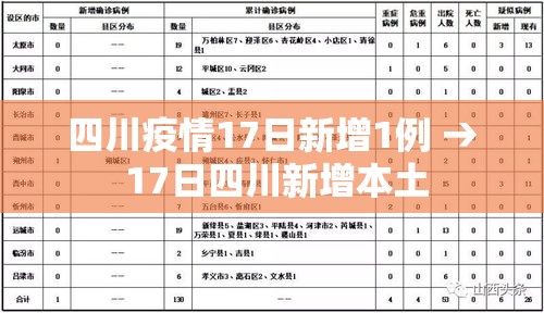 唐山疫情最近新增›唐山疫情最近新增病例