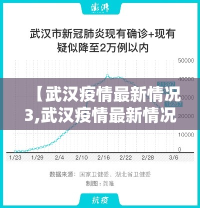 【最新吉林省疫情防疫,吉林省最新疫情报告病例】