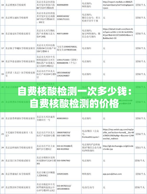 秒懂教程“微信网页牛牛链接房间卡	”房卡链接获取
