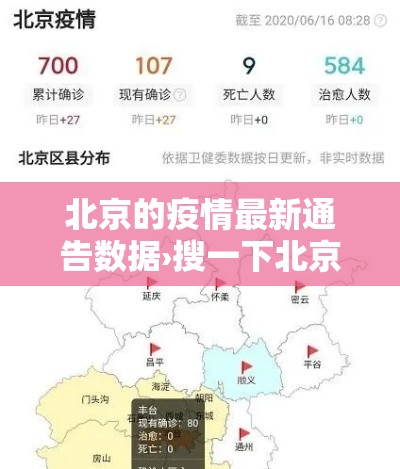 北京的疫情最新通告数据›搜一下北京的疫情