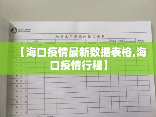 【海口疫情最新数据表格,海口疫情行程】 【海口疫情最新数据表格,海口疫情行程】
