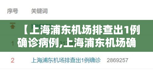 【上海浦东机场排查出1例确诊病例,上海浦东机场确诊病历活动轨迹】 【上海浦东机场排查出1例确诊病例,上海浦东机场确诊病历活动轨迹】