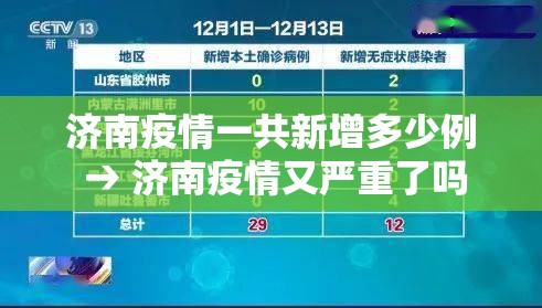 澧县新增疫情通报›澧县新增疫情通报今天 澧县新增疫情通报›澧县新增疫情通报今天