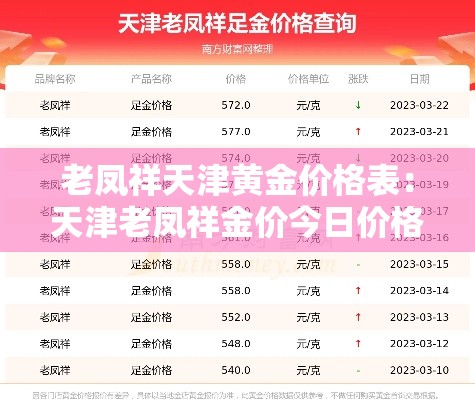 老凤祥天津黄金价格表:天津老凤祥金价今日价格官网 老凤祥天津黄金价格表:天津老凤祥金价今日价格官网