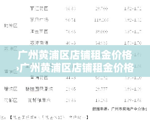 一医院环境检出阳性›医院环境监测阳性 一医院环境检出阳性›医院环境监测阳性