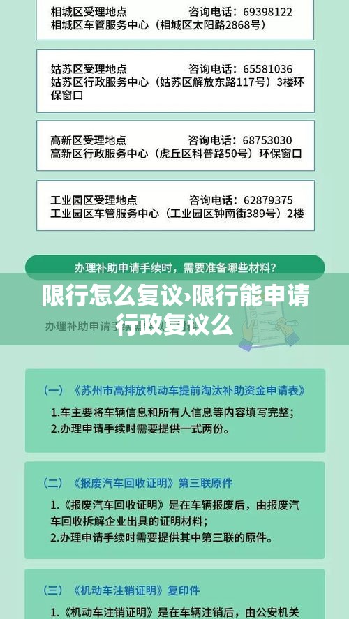 限行怎么复议›限行能申请行政复议么