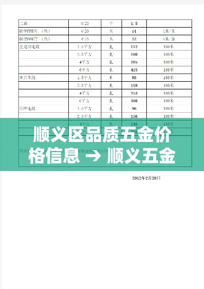 顺义区品质五金价格信息 → 顺义五金建材 顺义区品质五金价格信息 → 顺义五金建材