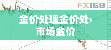 秒懂教程“微信金花房卡怎么搞”详细房卡怎么购买教程