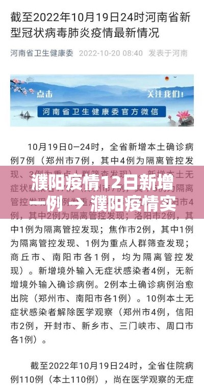 濮阳疫情12日新增一例 → 濮阳疫情实时动态 濮阳疫情12日新增一例 → 濮阳疫情实时动态