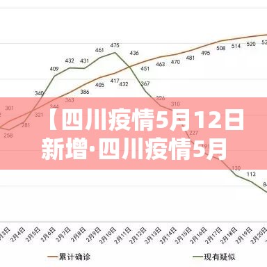 秒懂百科“微信炸 金花斗牛牛房卡”详细房卡教程