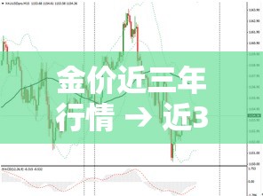 石家庄限行2023年12月最新限号—(2021年三月份石家庄限号) 石家庄限行2023年12月最新限号—(2021年三月份石家庄限号)