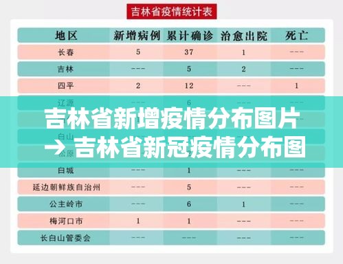 河南疫情新增确诊›河南新增疫情1例活动轨迹 河南疫情新增确诊›河南新增疫情1例活动轨迹