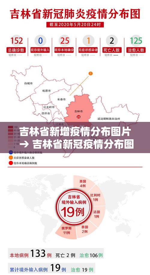 【上海小区新增疫情,上海疫情实时小区查询】