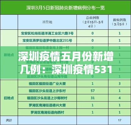 正阳限行区域—（正阳限行区域图最新）