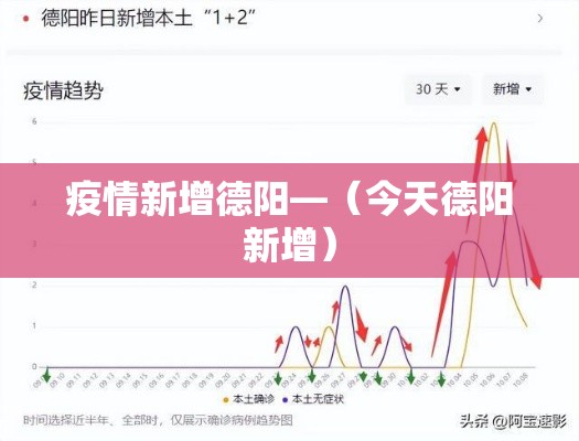 正阳限行区域—（正阳限行区域图最新）