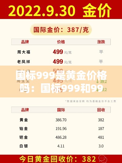 国标999是黄金价格吗:国标999和9999 国标999是黄金价格吗:国标999和9999