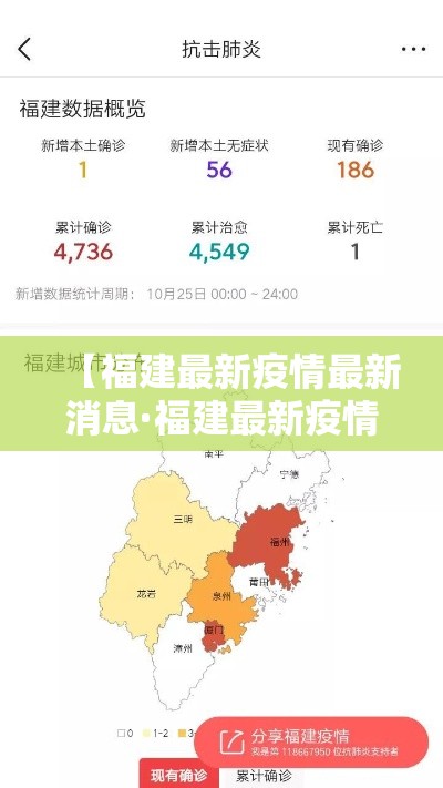 【福建最新疫情最新消息·福建最新疫情通报数据】