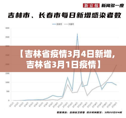 房卡全攻略“微信群金花链接房卡”详细房卡教程