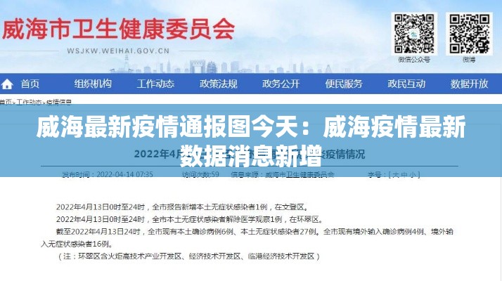 威海最新疫情通报图今天:威海疫情最新数据消息新增 威海最新疫情通报图今天:威海疫情最新数据消息新增