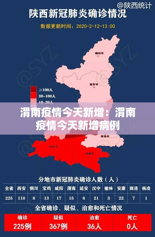 渭南疫情今天新增：渭南疫情今天新增病例