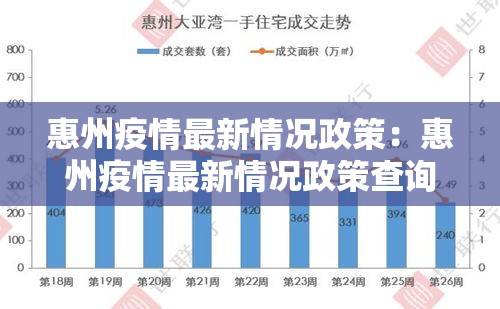 惠州疫情最新情况政策：惠州疫情最新情况政策查询