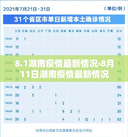 【新疆阿勒泰新增疫情·新疆阿勒泰最新消息】 【新疆阿勒泰新增疫情·新疆阿勒泰最新消息】
