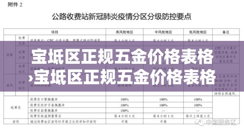 宝坻区正规五金价格表格›宝坻区正规五金价格表格查询 宝坻区正规五金价格表格›宝坻区正规五金价格表格查询