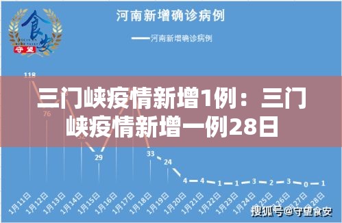 三门峡疫情新增1例:三门峡疫情新增一例28日 三门峡疫情新增1例:三门峡疫情新增一例28日