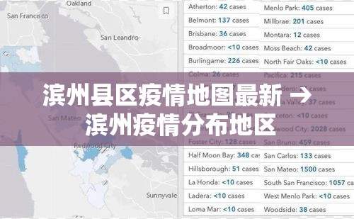 呼市新增疫情小区：呼市出现疫情的小区