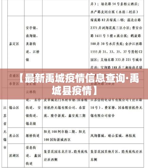太谷最新疫情志愿者—（太谷疫情报告）